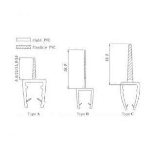 Screen Seal JSS-3620